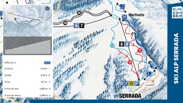 SKI ALP SERRADA